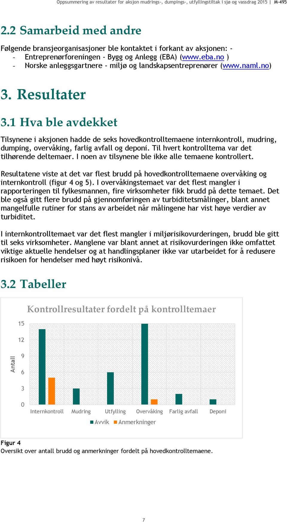 no ) - Norske anleggsgartnere - miljø og landskapsentreprenører (www.naml.no) 3. Resultater 3.