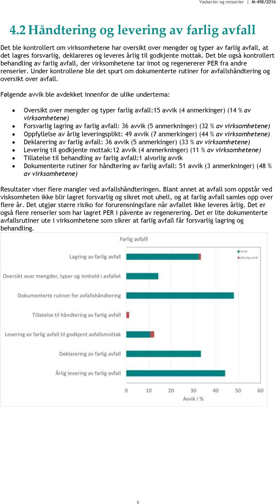 Under kontrollene ble det spurt om dokumenterte rutiner for avfallshåndtering og oversikt over avfall.