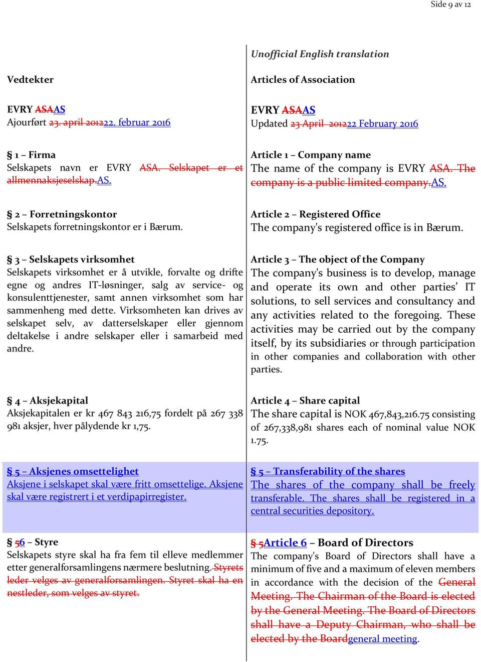 The company is a public limited company.as. 2 Forretningskontor Selskapets forretningskontor er i Bærum. Article 2 Registered Office The company's registered office is in Bærum.