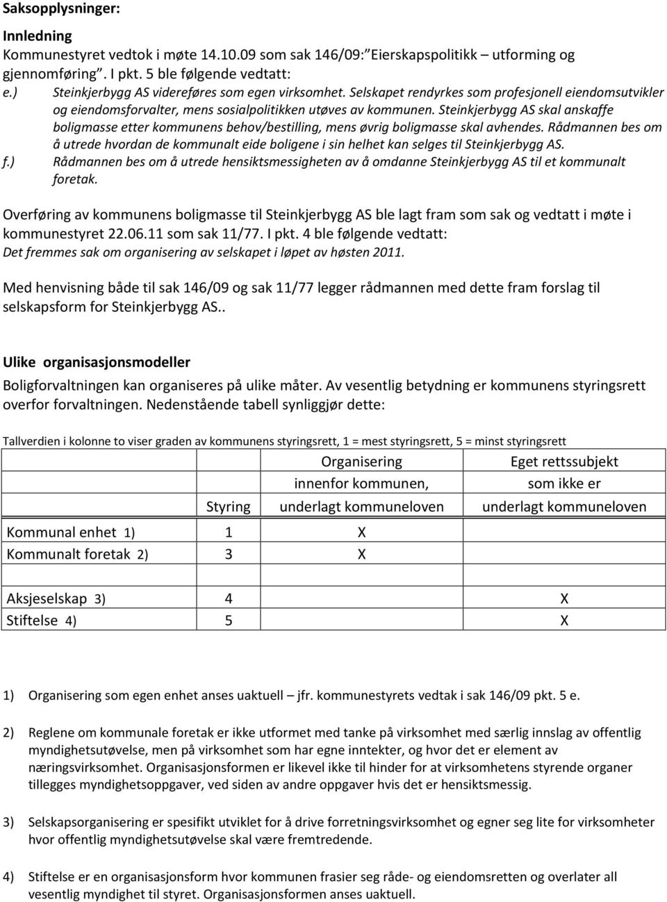 Steinkjerbygg AS skal anskaffe boligmasse etter kommunens behov/bestilling, mens øvrig boligmasse skal avhendes.