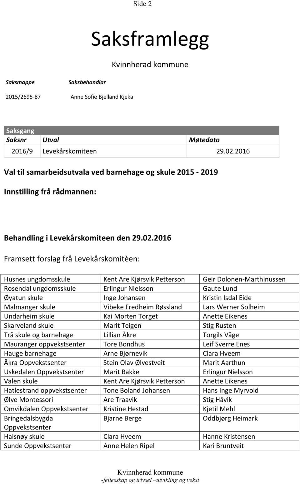 2016 Framsett forslag frå Levekårskomitèen: Husnes ungdomsskule Kent Are Kjørsvik Petterson Geir Dolonen-Marthinussen Rosendal ungdomsskule Erlingur Nielsson Gaute Lund Øyatun skule Inge Johansen