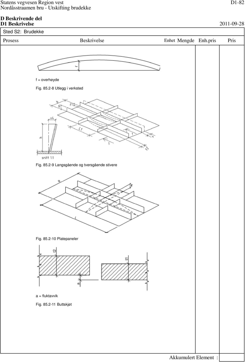 2-8 Utlegg i verksted Fig. 85.