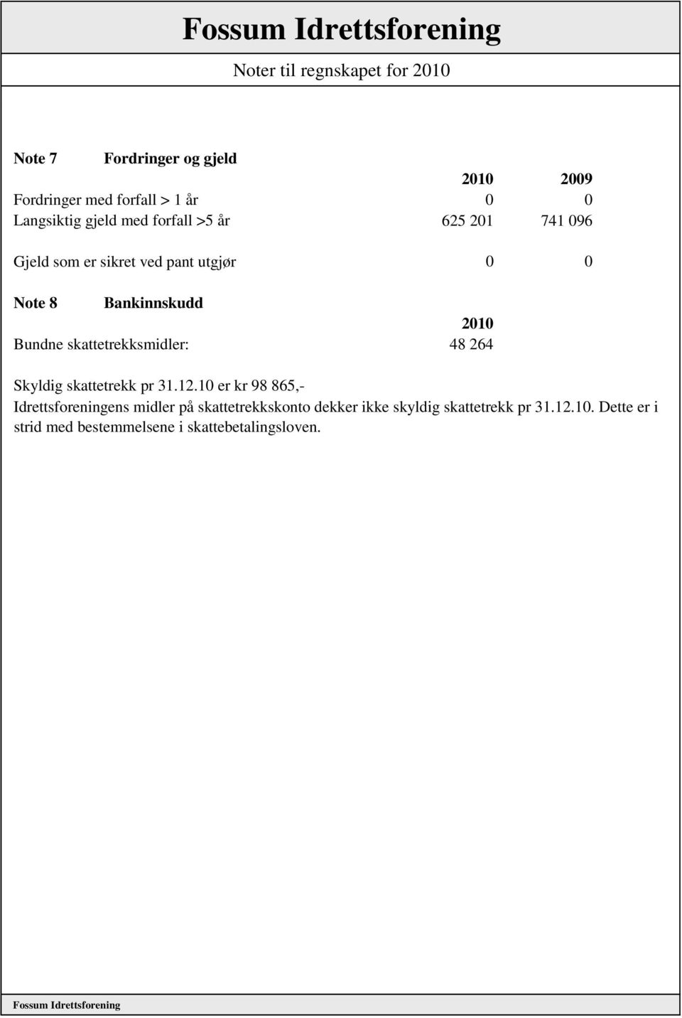 skattetrekksmidler: 48 264 Skyldig skattetrekk pr 31.12.