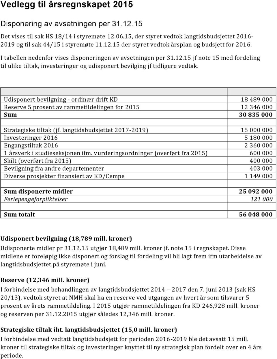 Udisponert bevilgning - ordinær drift KD 18 489 000 Reserve 5 prosent av rammetildelingen for 2015 12 346 000 Sum 30 835 000 Strategiske tiltak (jf.