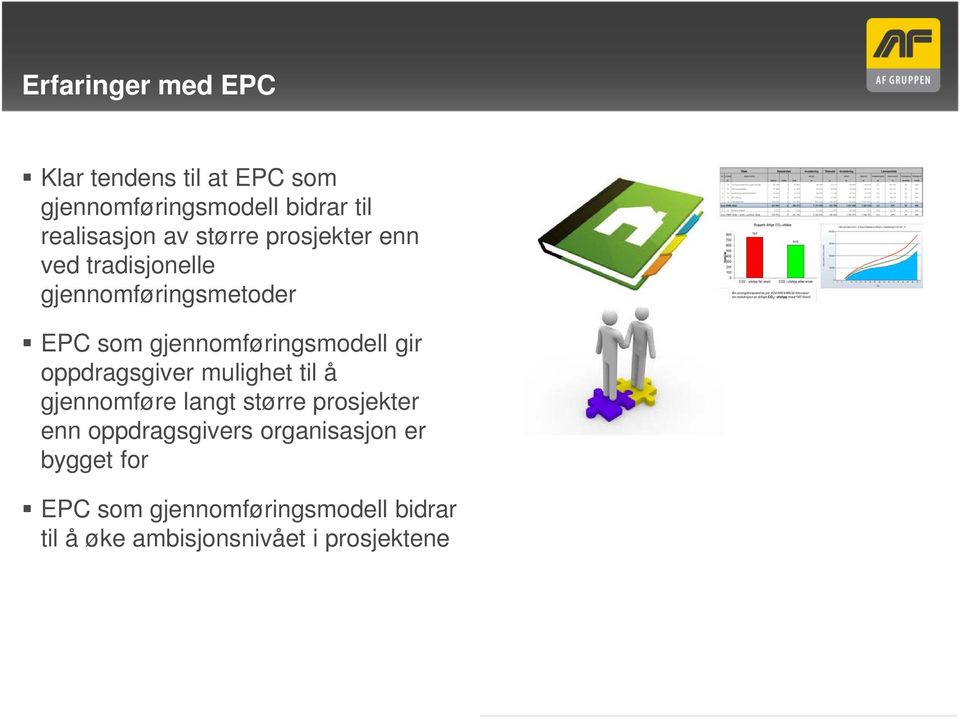 gir oppdragsgiver mulighet til å gjennomføre langt større prosjekter enn oppdragsgivers