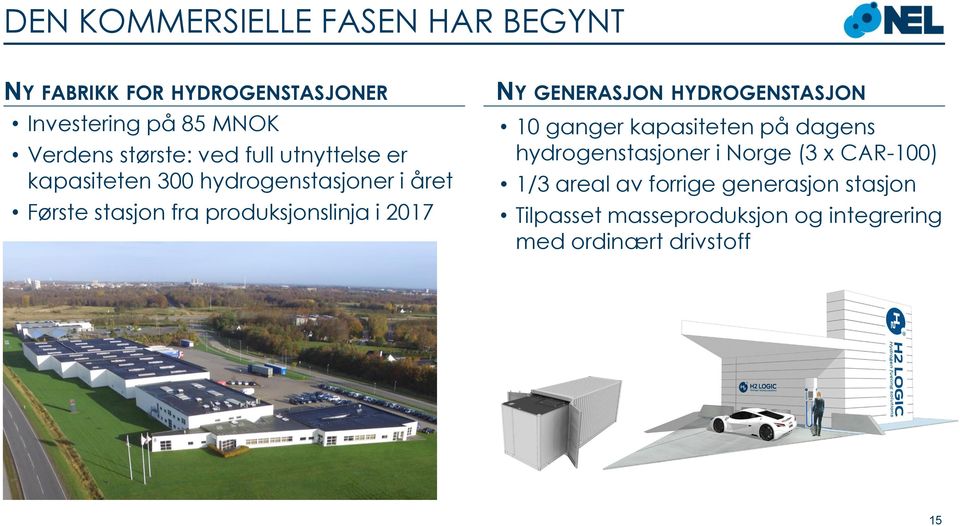 produksjonslinja i 2017 NY GENERASJON HYDROGENSTASJON 10 ganger kapasiteten på dagens hydrogenstasjoner i