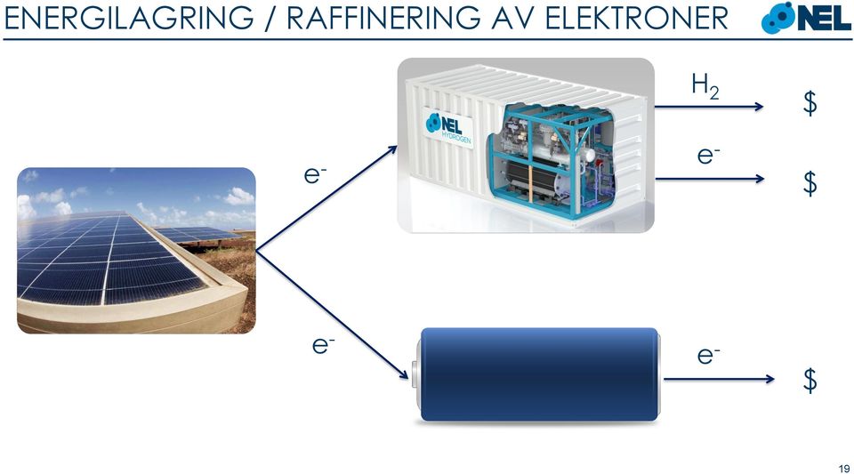 ELEKTRONER e - H