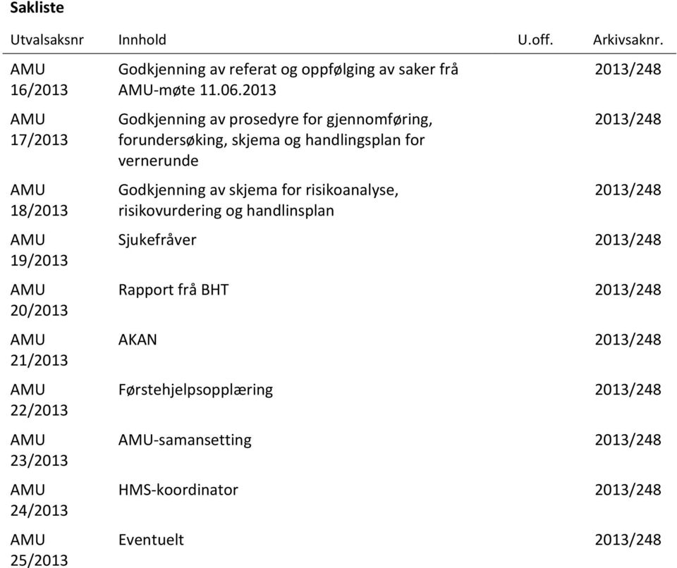 oppfølging av saker frå AMU-møte 11.06.