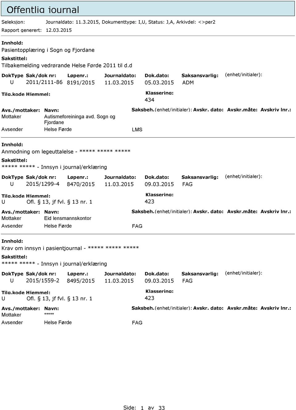 2015 ADM 434 Mottaker Autismeforeininga avd.