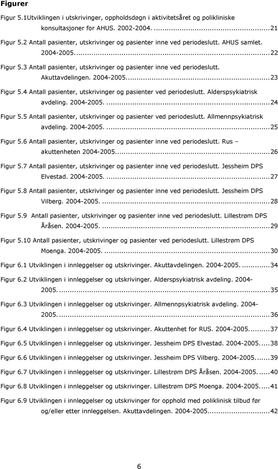 2004-2005...23 Figur 5.4 Antall pasienter, utskrivinger og pasienter ved periodeslutt. Alderspsykiatrisk avdeling. 2004-2005....24 Figur 5.