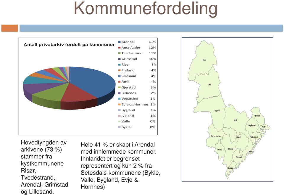 Hele 41 % er skapt i Arendal med innlemmede kommuner.