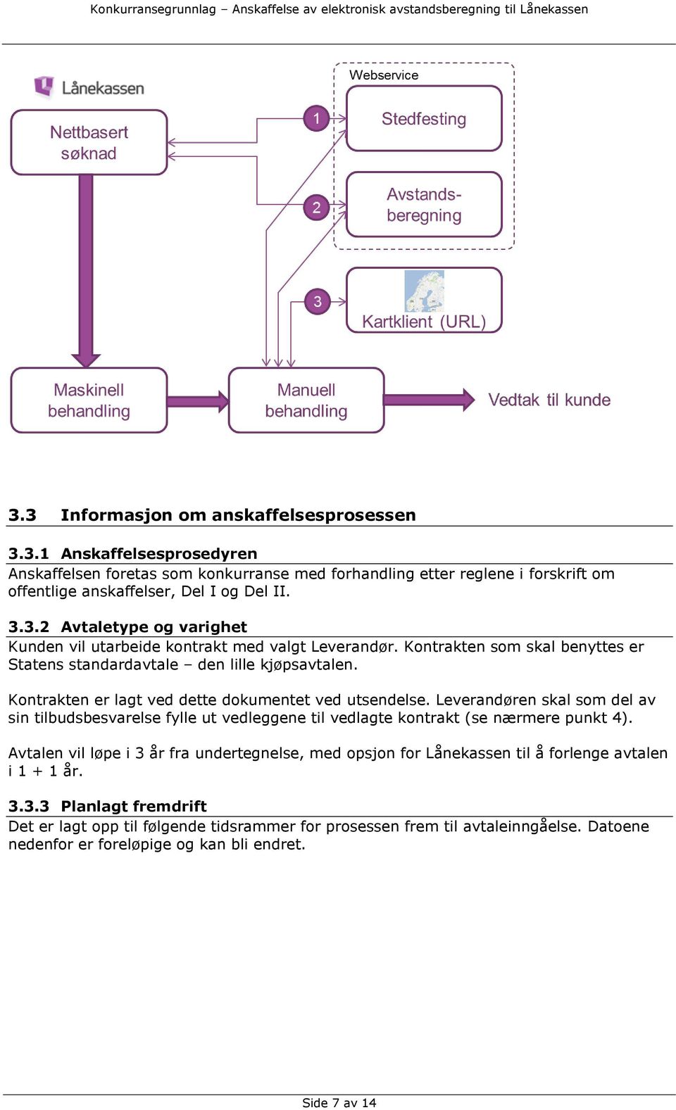 Leverandøren skal som del av sin tilbudsbesvarelse fylle ut vedleggene til vedlagte kontrakt (se nærmere punkt 4).