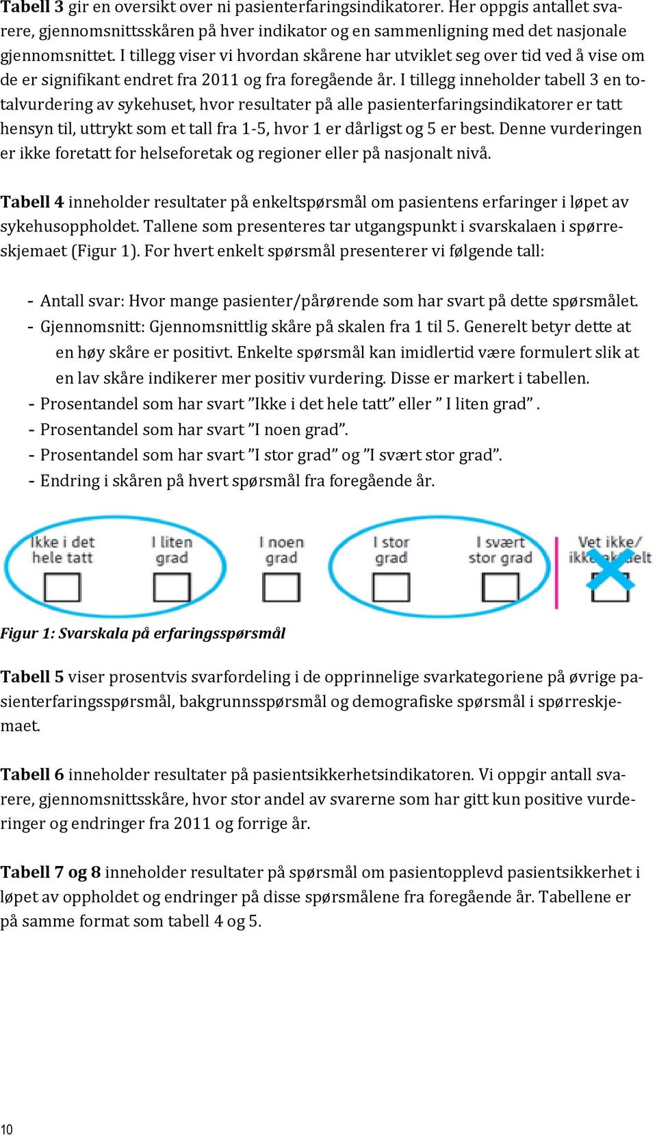 I tillegg inneholder tabell 3 en totalvurdering av sykehuset, hvor resultater på alle pasienterfaringsindikatorer er tatt hensyn til, uttrykt som et tall fra 1-5, hvor 1 er dårligst og 5 er best.