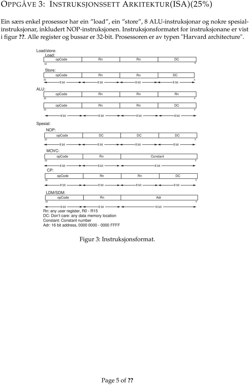 Load/store: Load: opcode ALU: Spesial: Rn 32 0 Store: opcode Rn Rn DC 32 0 8 bit 8 bit 8 bit 8 bit opcode Rn Rn Rn 32 0 opcode Rn Rn DC 32 0 NOP: 8 bit 8 bit 8 bit 8 bit opcode DC DC DC 32 0 MOVC: 8