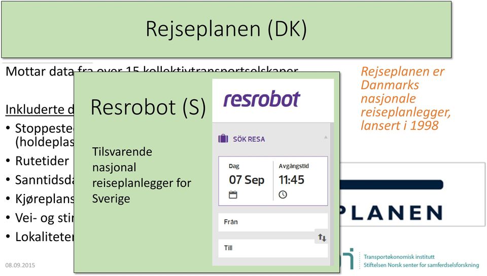 Rutetider nasjonal Sanntidsdata Kjøreplansinformasjon Sverige Vei- og stinettsinformasjon