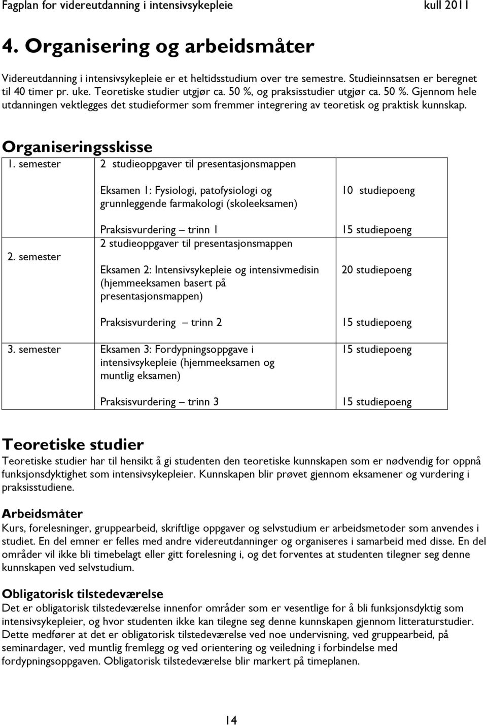 semester 2 studieoppgaver til presentasjonsmappen 2.