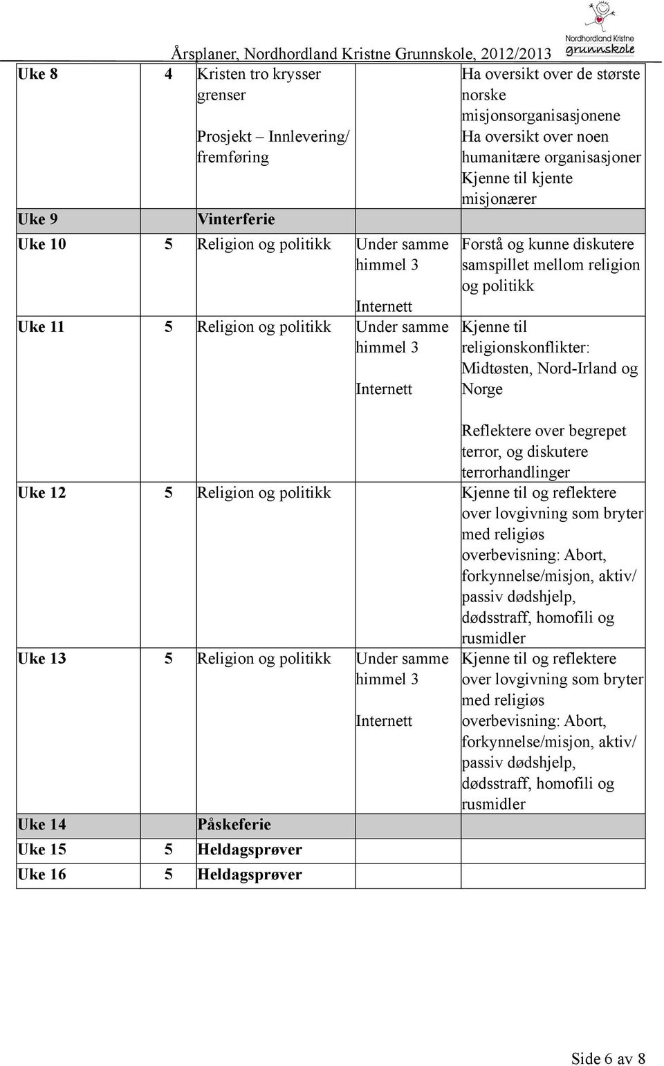 Norge Reflektere over begrepet terror, og diskutere terrorhandlinger Uke 12 5 Religion og politikk Kjenne til og reflektere over lovgivning som bryter med religiøs overbevisning: Abort,