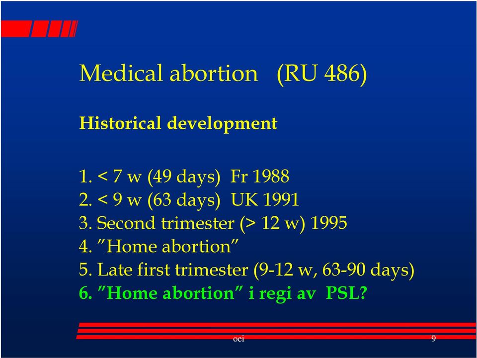 Second trimester (> 12 w) 1995 4. Home abortion 5.