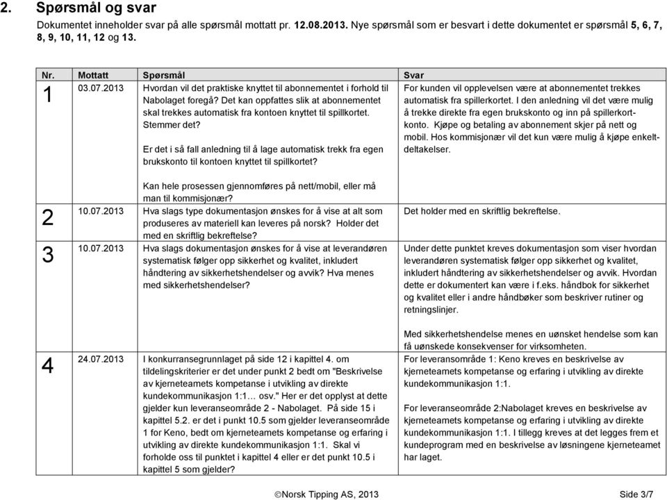 Det kan oppfattes slik at abonnementet skal trekkes automatisk fra kontoen knyttet til spillkortet. Stemmer det?