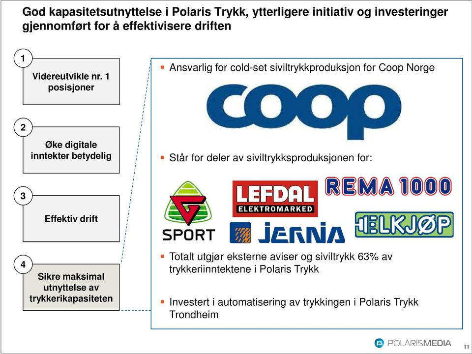 1 posisjoner Ansvarlig for cold-set siviltrykkproduksjon for Coop Norge 2 Øke digitale inntekter betydelig Står for deler av