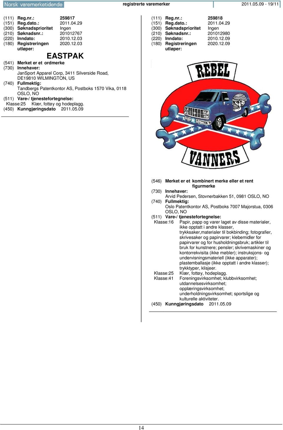 03 2020.12.03 EASTPAK JanSport Apparel Corp, 3411 Silverside Road, DE19810 WILMINGTON, US Tandbergs Patentkontor AS, Postboks 1570 Vika, 0118 OSLO, NO Klasse:25 Klær, fottøy og hodeplagg. (111) Reg.