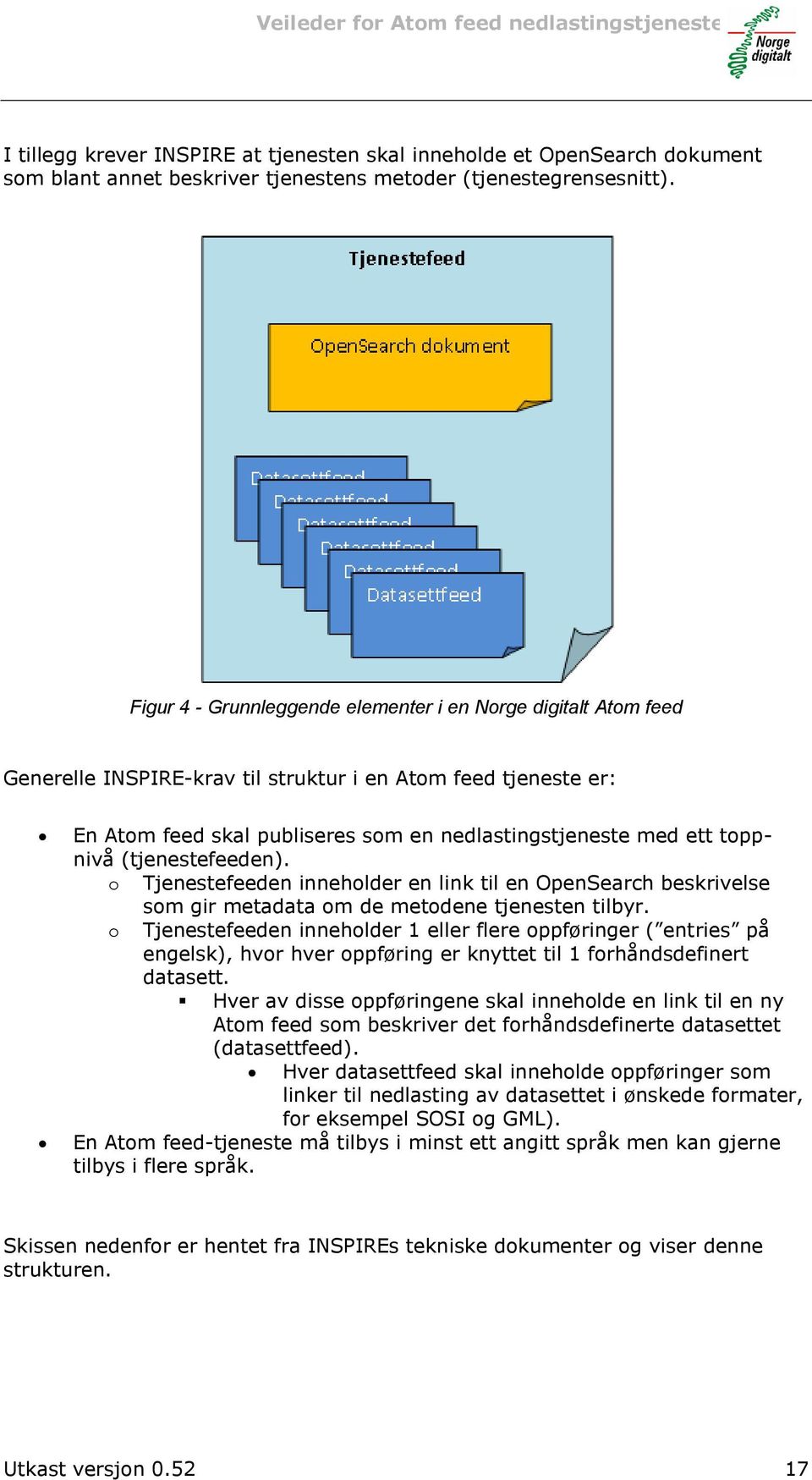 toppnivå (tjenestefeeden). o Tjenestefeeden inneholder en link til en OpenSearch beskrivelse som gir metadata om de metodene tjenesten tilbyr.