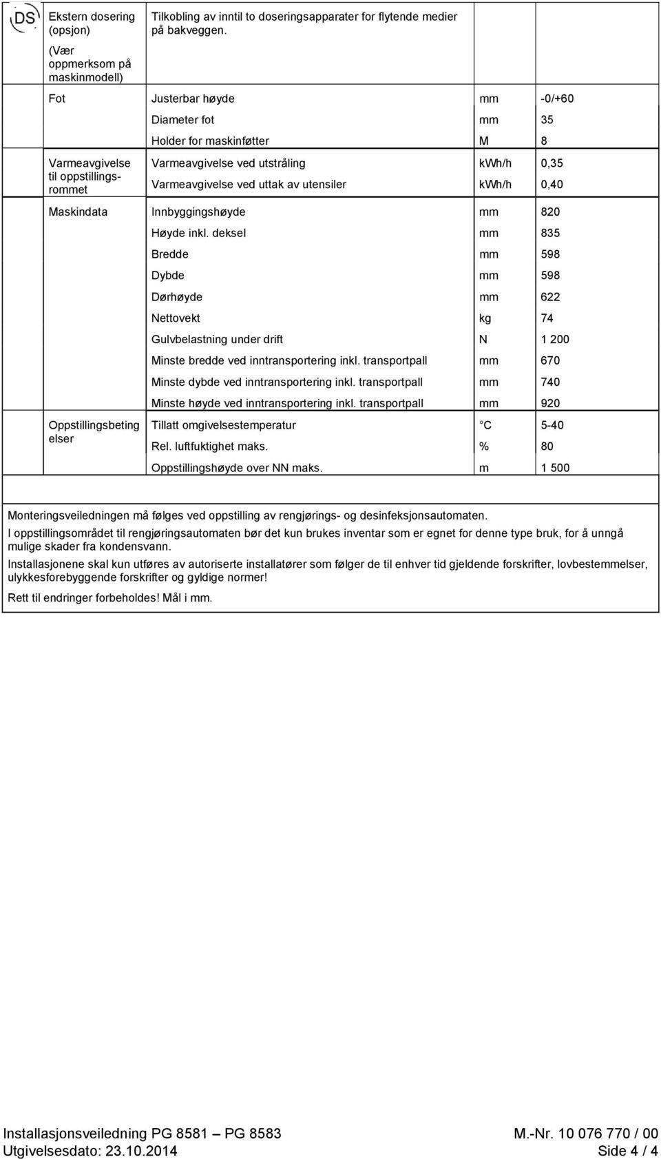 0,40 Maskindata Innbyggingshøyde mm 820 Høyde inkl.