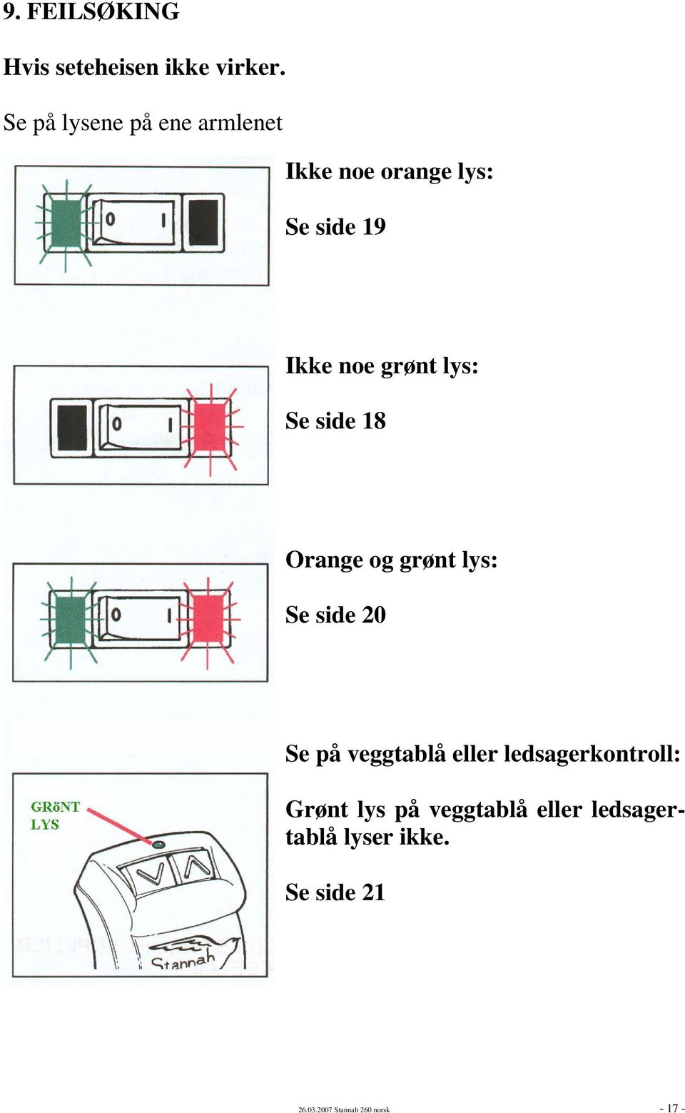 lys: Se side 18 Orange og grønt lys: Se side 20 Se på veggtablå eller