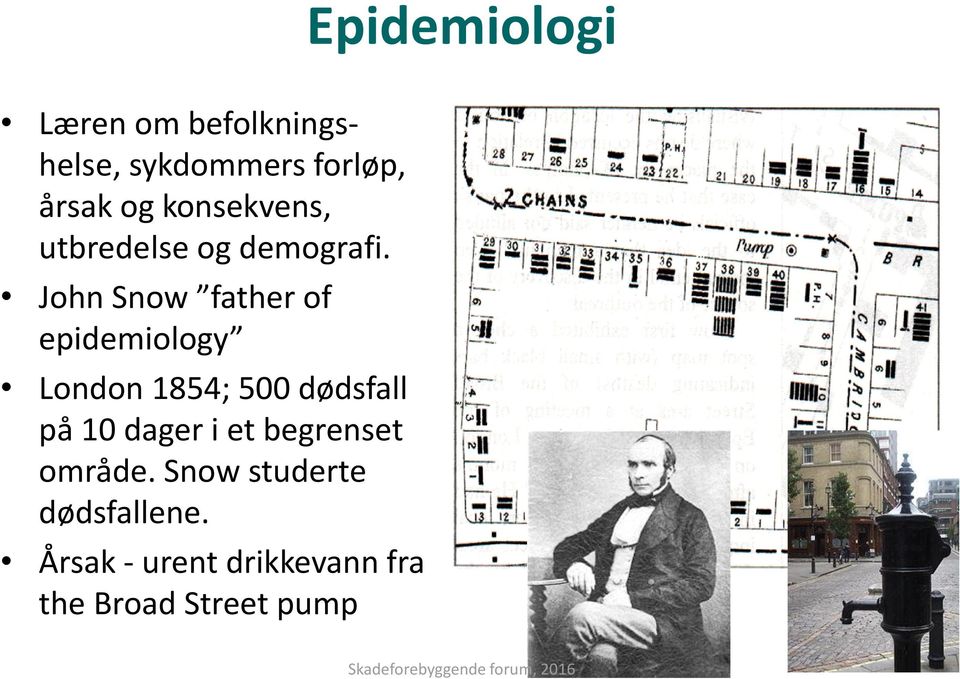 John Snow father of epidemiology London 1854; 500 dødsfall på 10