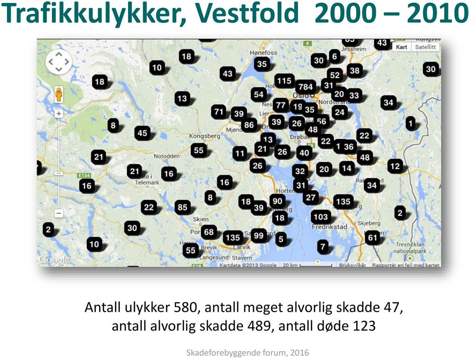 meget alvorlig skadde 47, antall