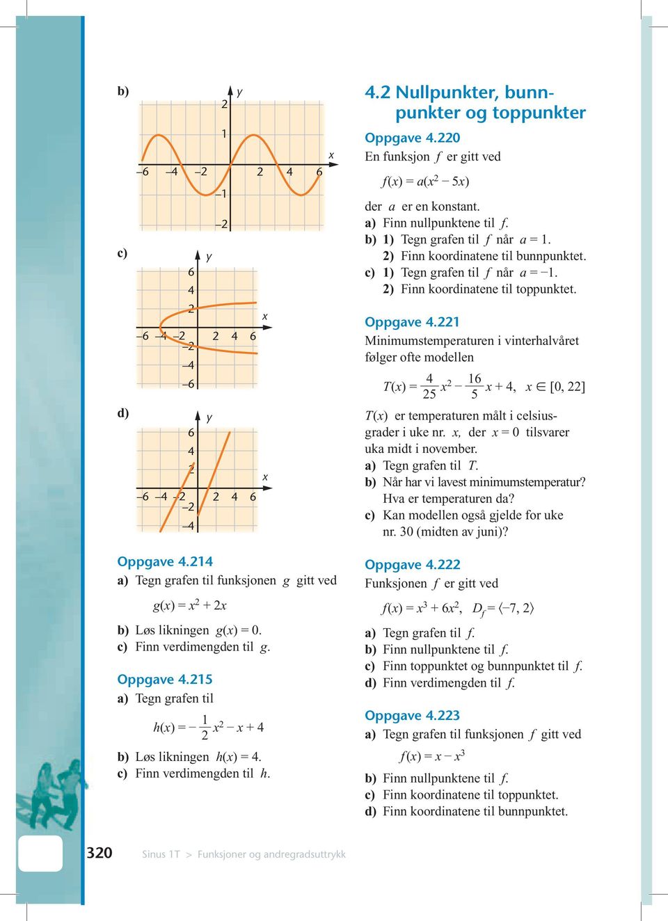 1 Minimumstemperaturen i vinterhalvåret følger ofte modellen T() = 4 5 16 + 4, [0, ] 5 T() er temperaturen målt i celsiusgrader i uke nr., der = 0 tilsvarer uka midt i november. a) Tegn grafen til T.