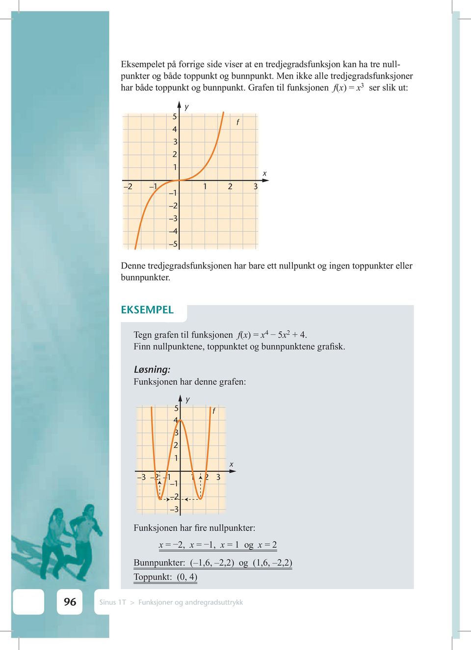 Grafen til funksjonen f(x) = x 3 ser slik ut: 5 4 3 1 y f x 1 1 3 4 5 1 3 Denne tredjegradsfunksjonen har bare ett nullpunkt og ingen toppunkter eller bunnpunkter.