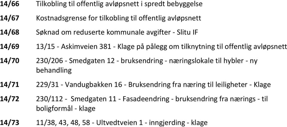 bruksendring - næringslokale til hybler - ny behandling 14/71 229/31 - Vandugbakken 16 - Bruksendring fra næring til leiligheter - Klage 14/72