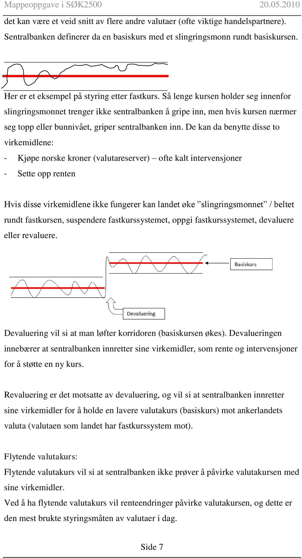 Så lenge kursen holder seg innenfor slingringsmonnet trenger ikke sentralbanken å gripe inn, men hvis kursen nærmer seg topp eller bunnivået, griper sentralbanken inn.