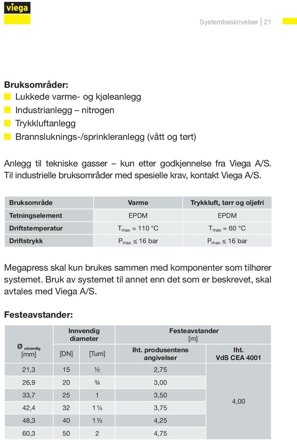 Bruksområde Varme Trykkluft, tørr og oljefri Tetningselement EPDM EPDM Driftstemperatur Tmax = 110 C T max = 60 C Driftstrykk Pmax 16 bar P max 16 bar Megapress skal kun brukes sammen med komponenter