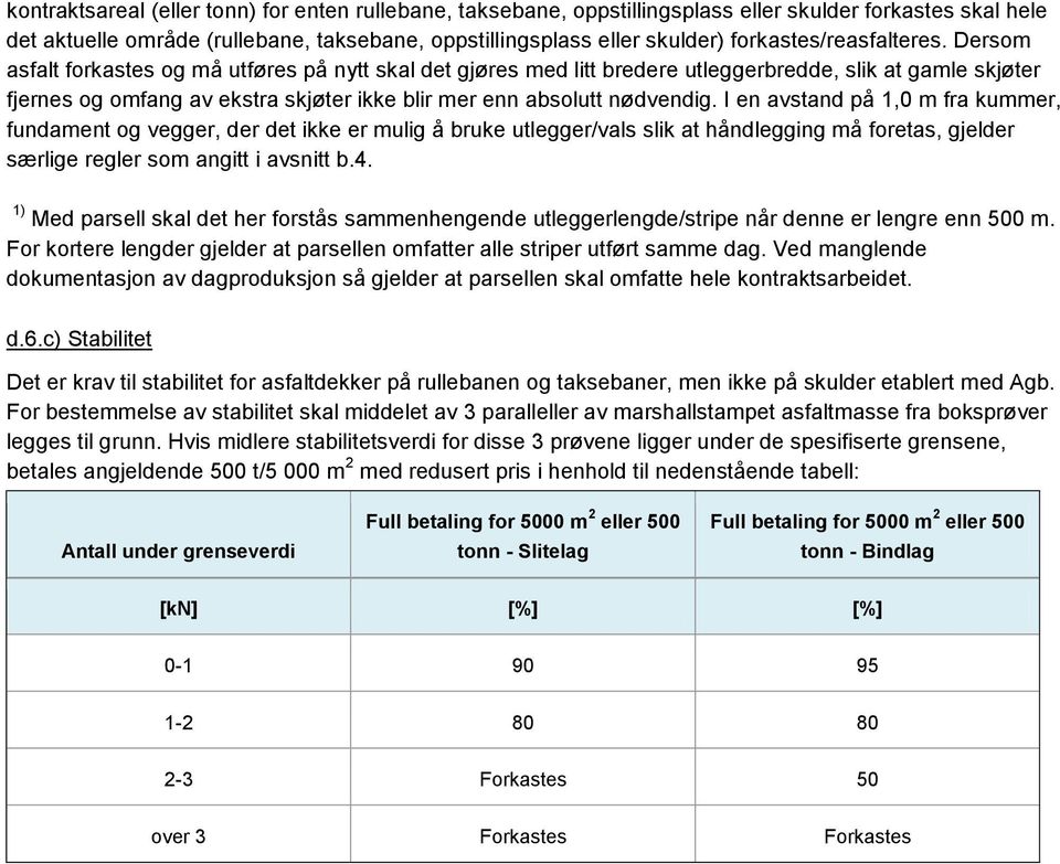 Dersom asfalt forkastes og må utføres på nytt skal det gjøres med litt bredere utleggerbredde, slik at gamle skjøter fjernes og omfang av ekstra skjøter ikke blir mer enn absolutt nødvendig.