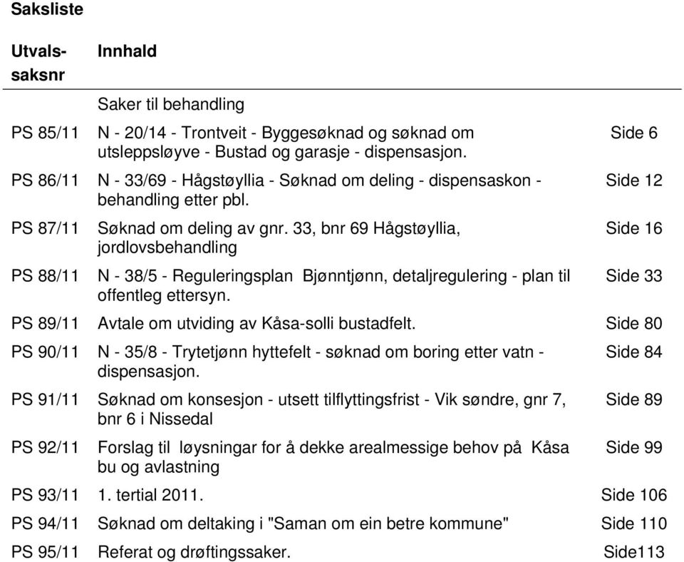 33, bnr 69 Hågstøyllia, Side 16 jordlovsbehandling PS 88/11 N - 38/5 - Reguleringsplan Bjønntjønn, detaljregulering - plan til Side 33 offentleg ettersyn.