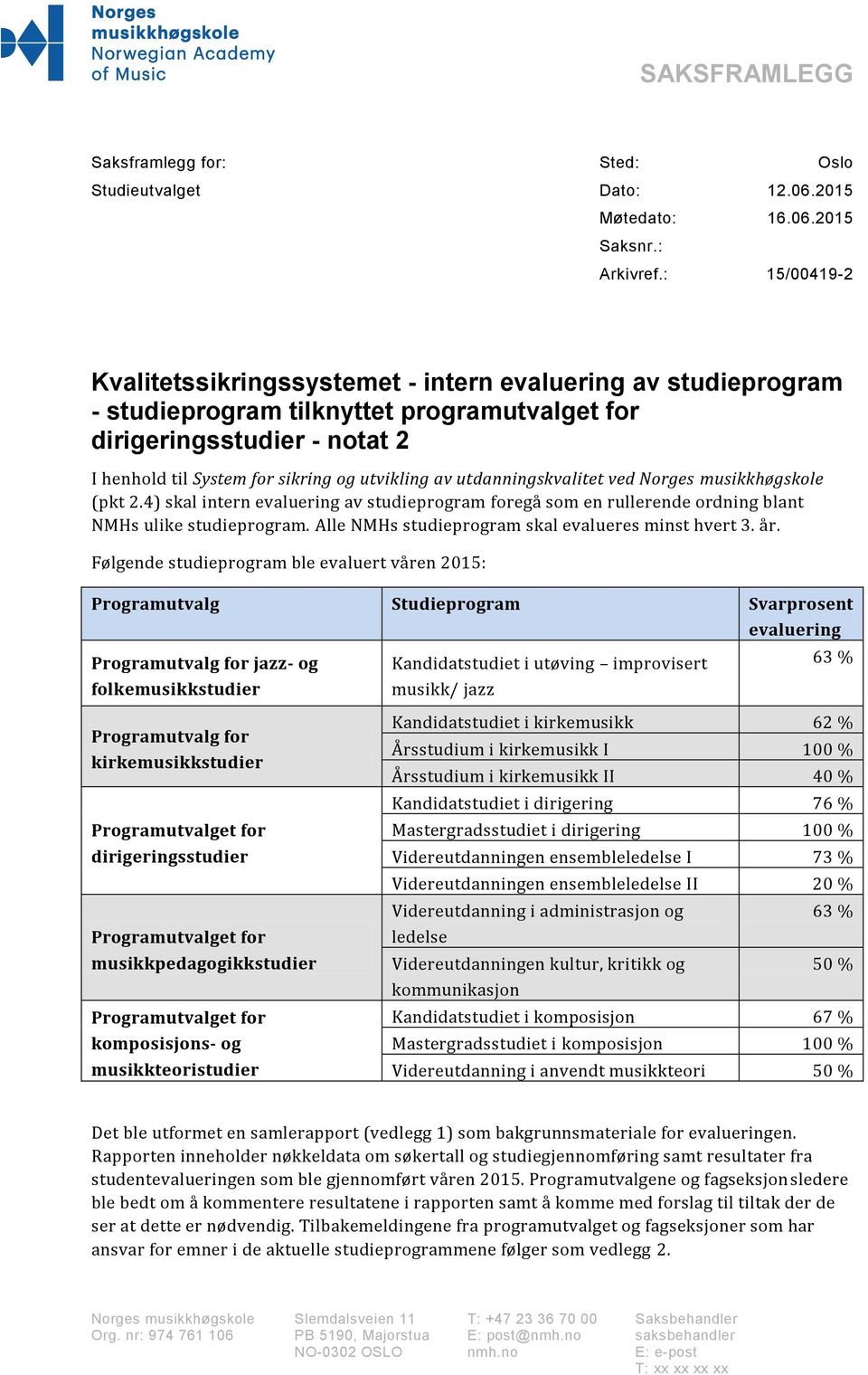 av utdanningskvalitet ved Norges musikkhøgskole (pkt 2.4) skal intern evaluering av studieprogram foregå som en rullerende ordning blant NMHs ulike studieprogram.