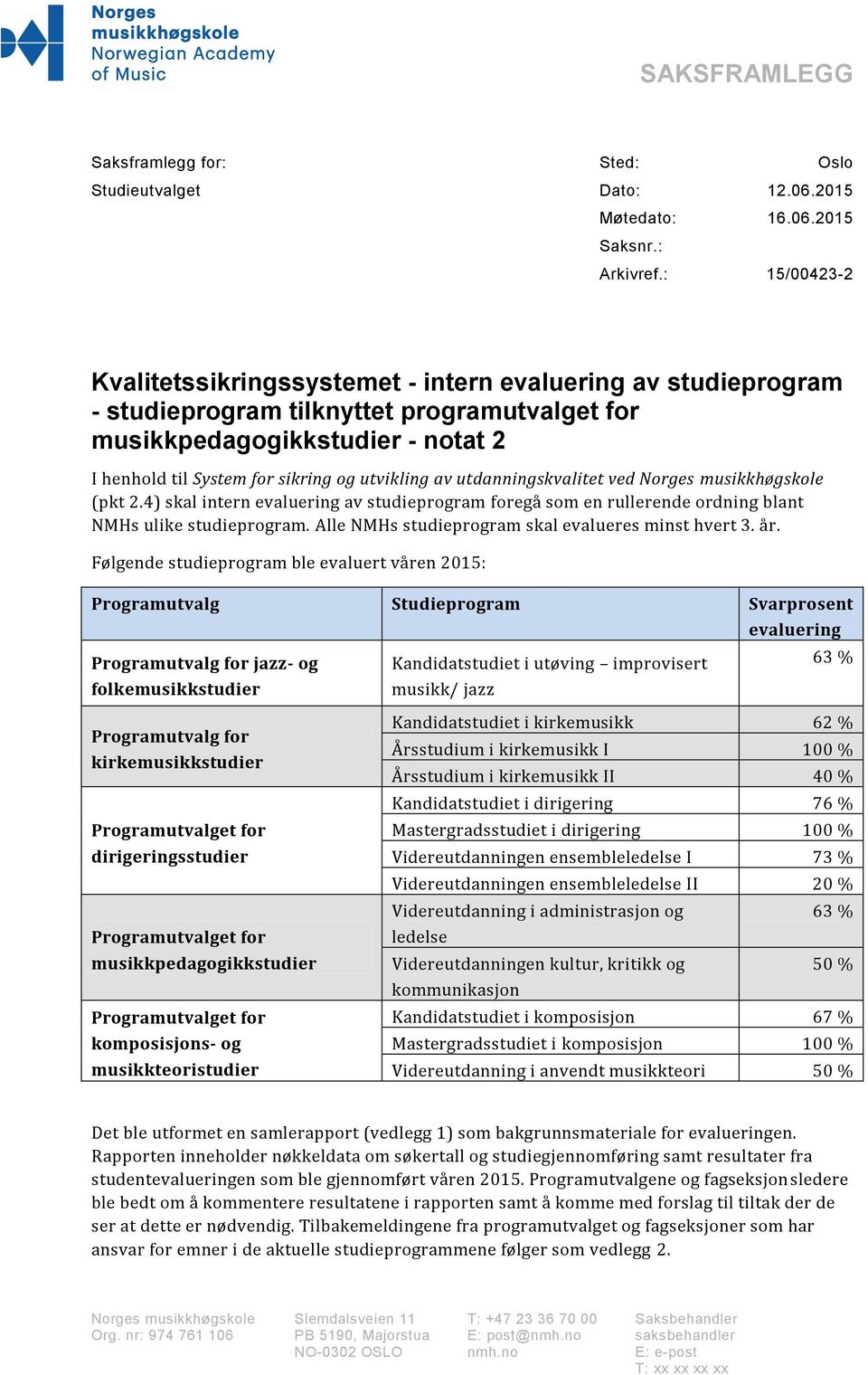 utvikling av utdanningskvalitet ved Norges musikkhøgskole (pkt 2.4) skal intern evaluering av studieprogram foregå som en rullerende ordning blant NMHs ulike studieprogram.