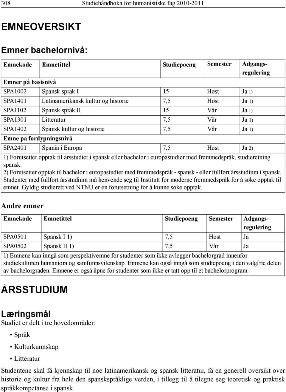 SPA2401 Spania i Europa 7,5 Høst Ja 2) 1) Forutsetter opptak til årsstudiet i spansk eller bachelor i europastudier med fremmedspråk, studieretning spansk.