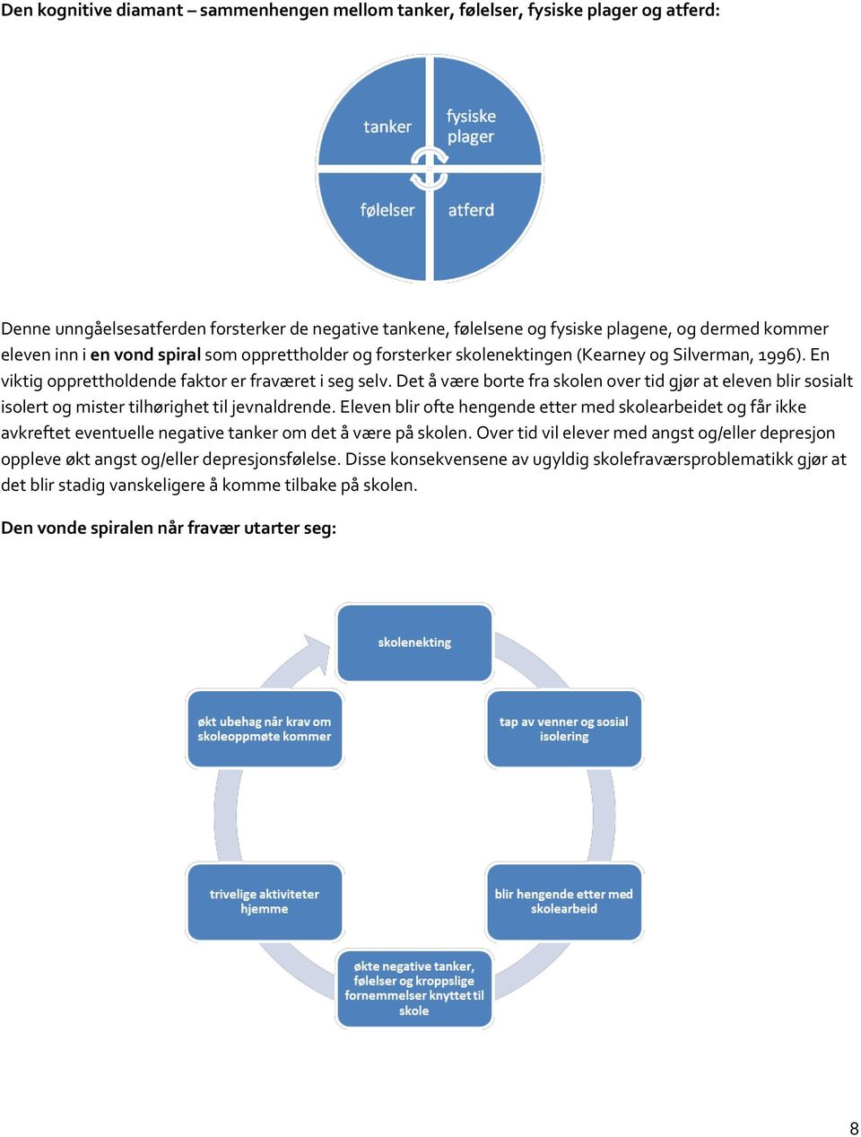 Det å være borte fra skolen over tid gjør at eleven blir sosialt isolert og mister tilhørighet til jevnaldrende.