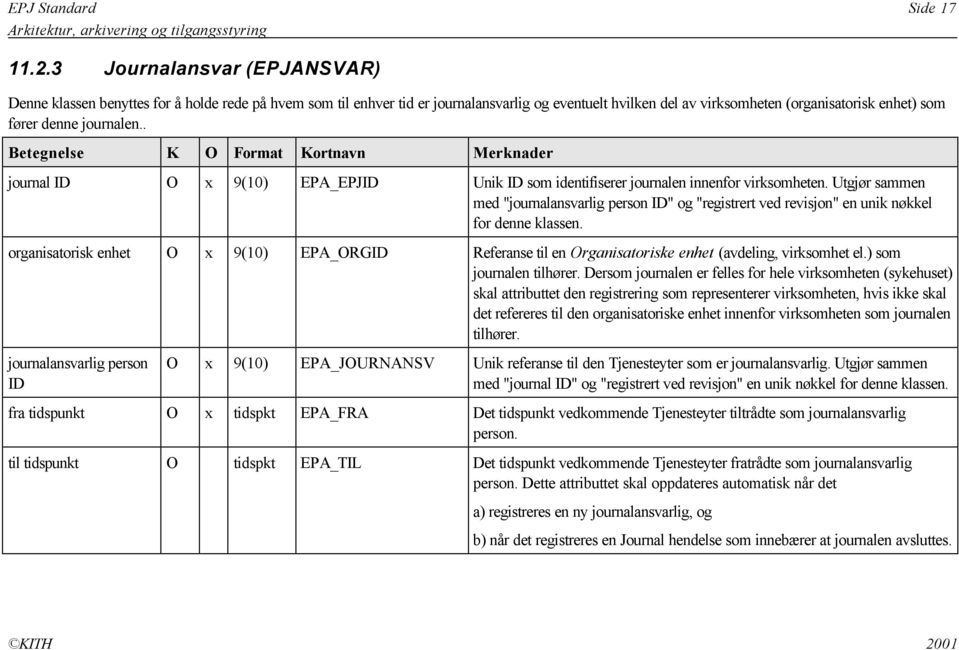 journalen.. journal ID O x 9(10) EPA_EPJID Unik ID som identifiserer journalen innenfor virksomheten.