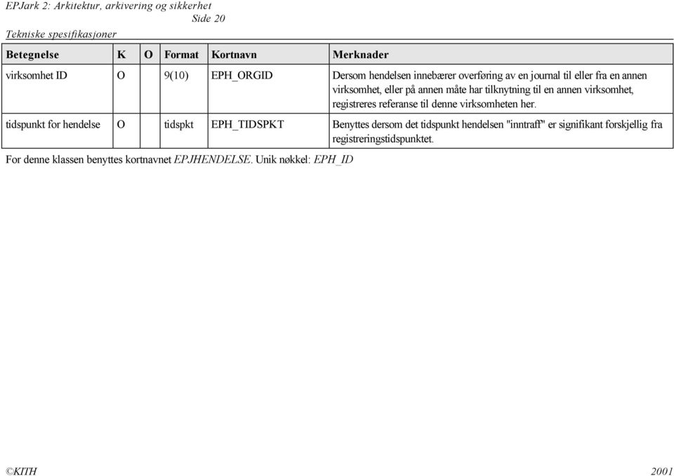 registreres referanse til denne virksomheten her.