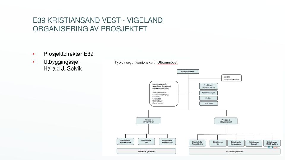 PROSJEKTET Prosjektdirektør