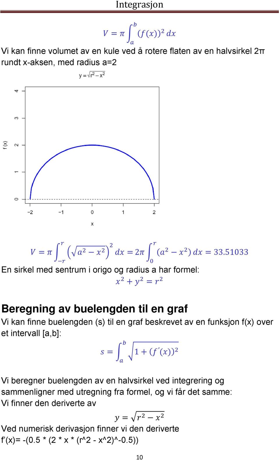 graf beskrevet av en funksjon f(x) over et intervall [a,b]: 1 Vi beregner buelengden av en halvsirkel ved integrering og sammenligner