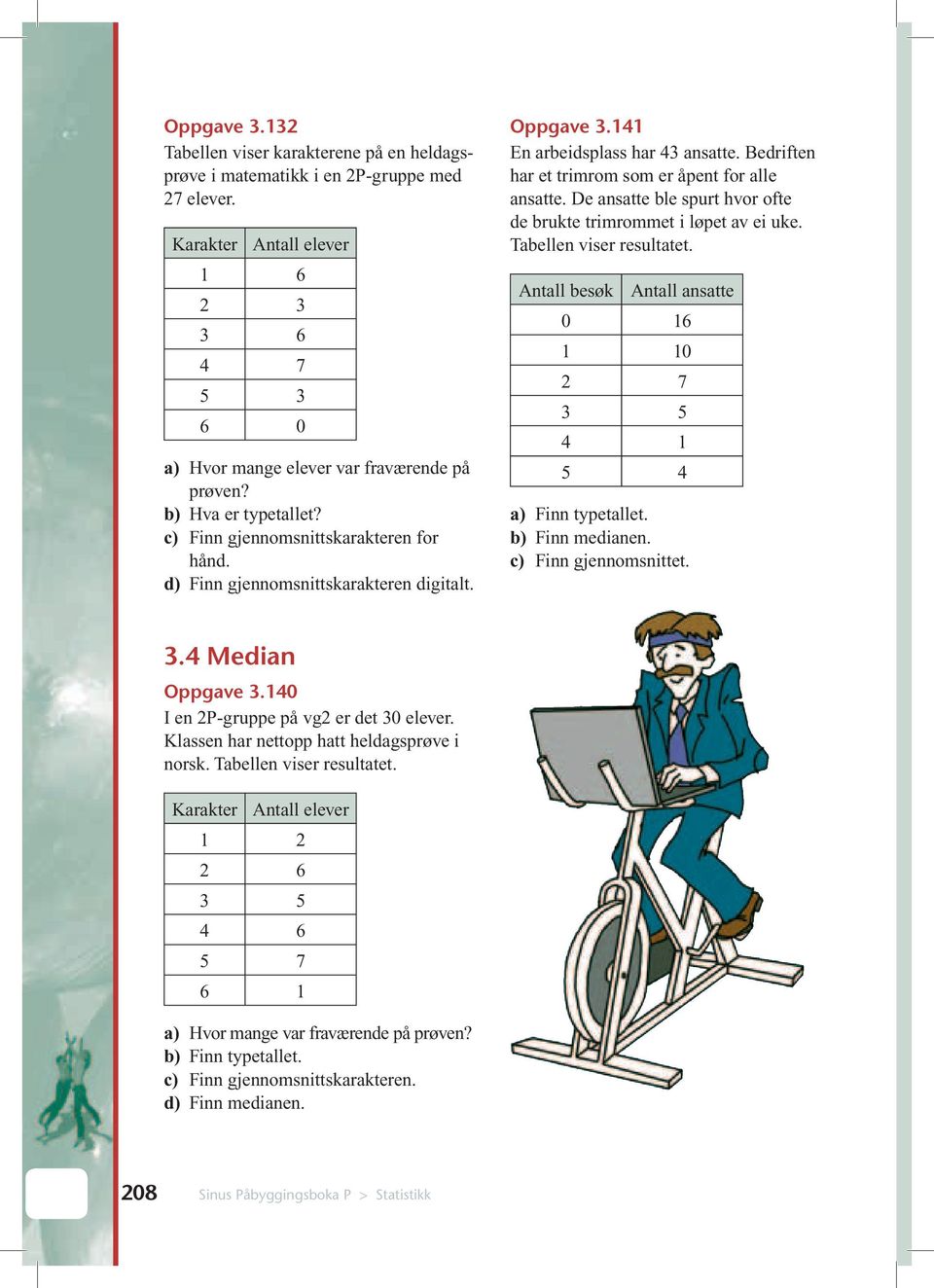 Bedriften har et trimrom som er åpent for alle ansatte. De ansatte ble spurt hvor ofte de brukte trimrommet i løpet av ei uke. Tabellen viser resultatet.