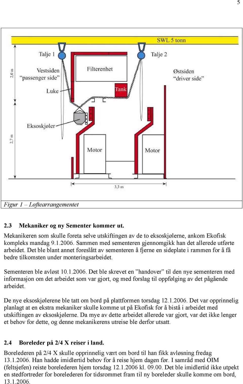 Sementeren ble avløst 10.1.2006. Det ble skrevet en handover til den nye sementeren med informasjon om det arbeidet som var gjort, og med forslag til oppfølging av det pågående arbeidet.