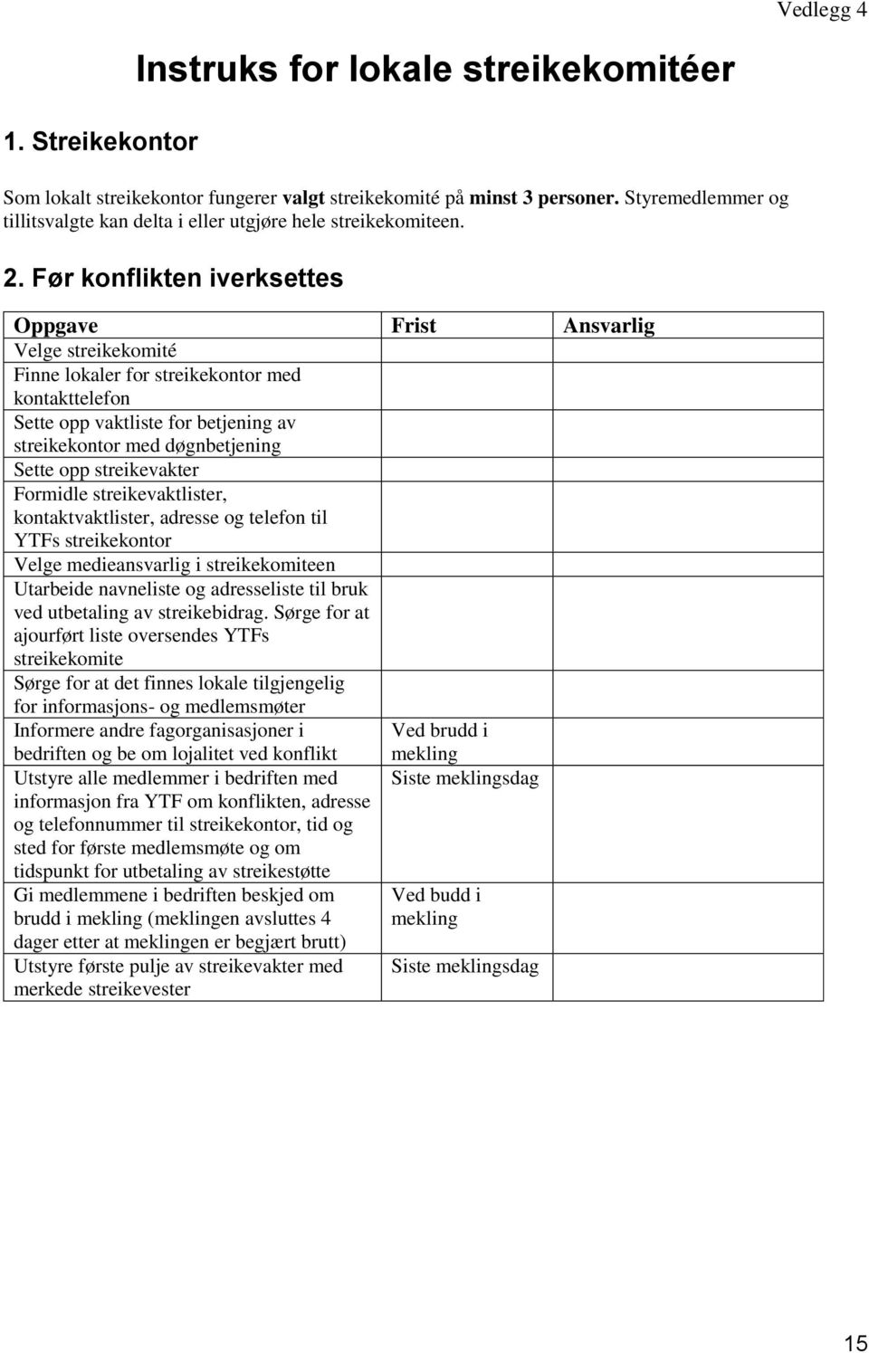 Før konflikten iverksettes Oppgave Frist Ansvarlig Velge streikekomité Finne lokaler for streikekontor med kontakttelefon Sette opp vaktliste for betjening av streikekontor med døgnbetjening Sette