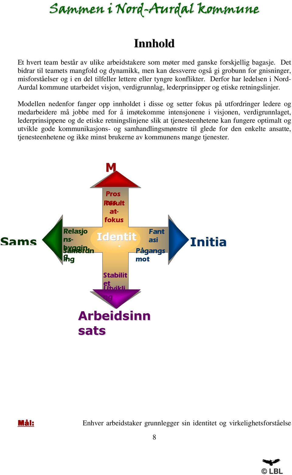 Derfor har ledelsen i Nord- Aurdal kommune utarbeidet visjon, verdigrunnlag, lederprinsipper og etiske retningslinjer.