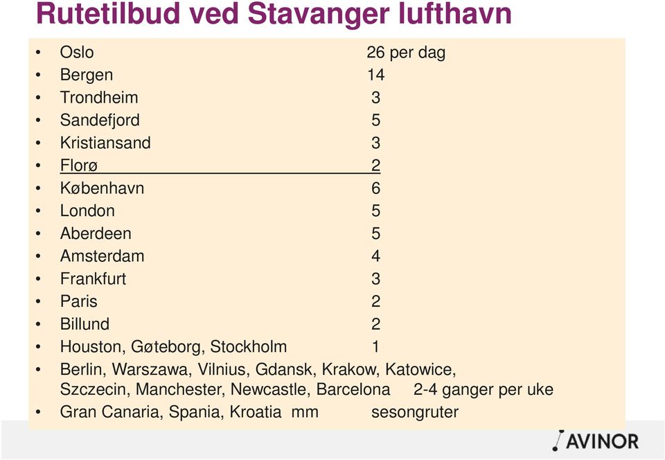 Billund 2 Houston, Gøteborg, Stockholm 1 Berlin, Warszawa, Vilnius, Gdansk, Krakow,